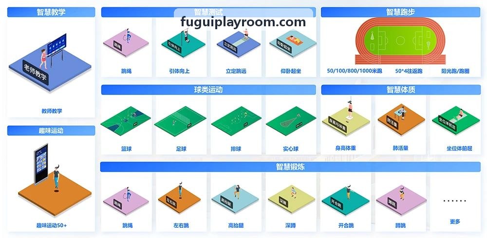 游戏防沉迷与实名认证客诉处理规范